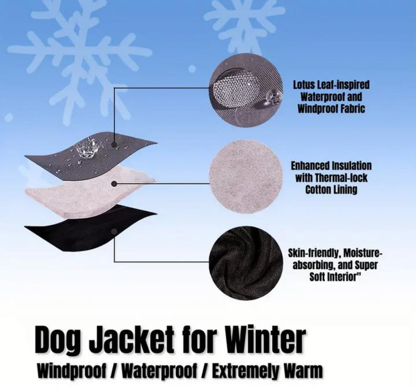Warme Regen u Winter Hundemantel alle Rassen Grün- Grau