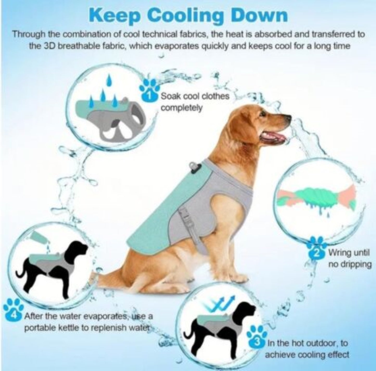Hunde Kühlweste Hundegeschirr mit Kühlung